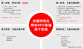 beat365 工信局发展工业互联网产业